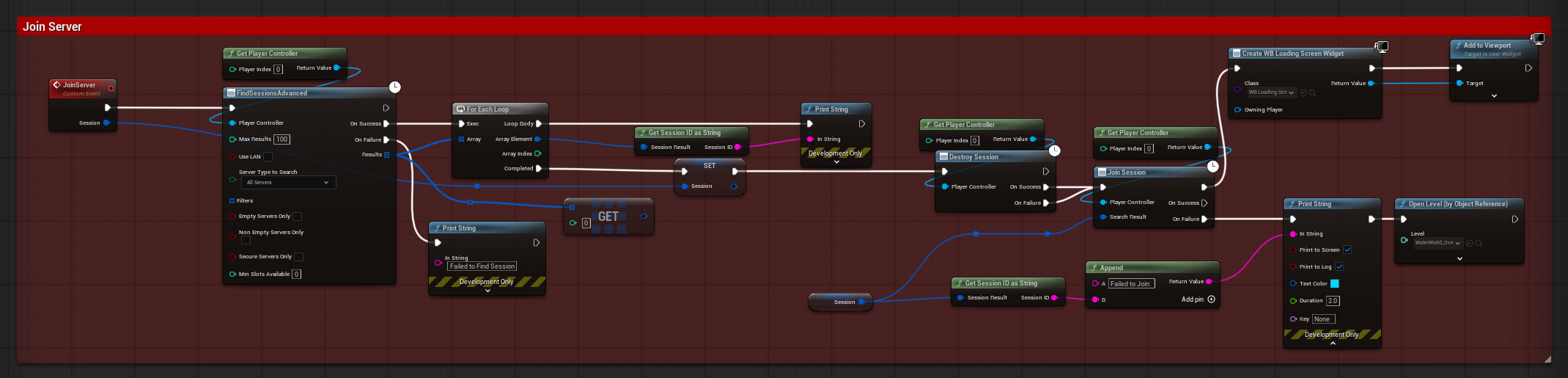Session creation logic